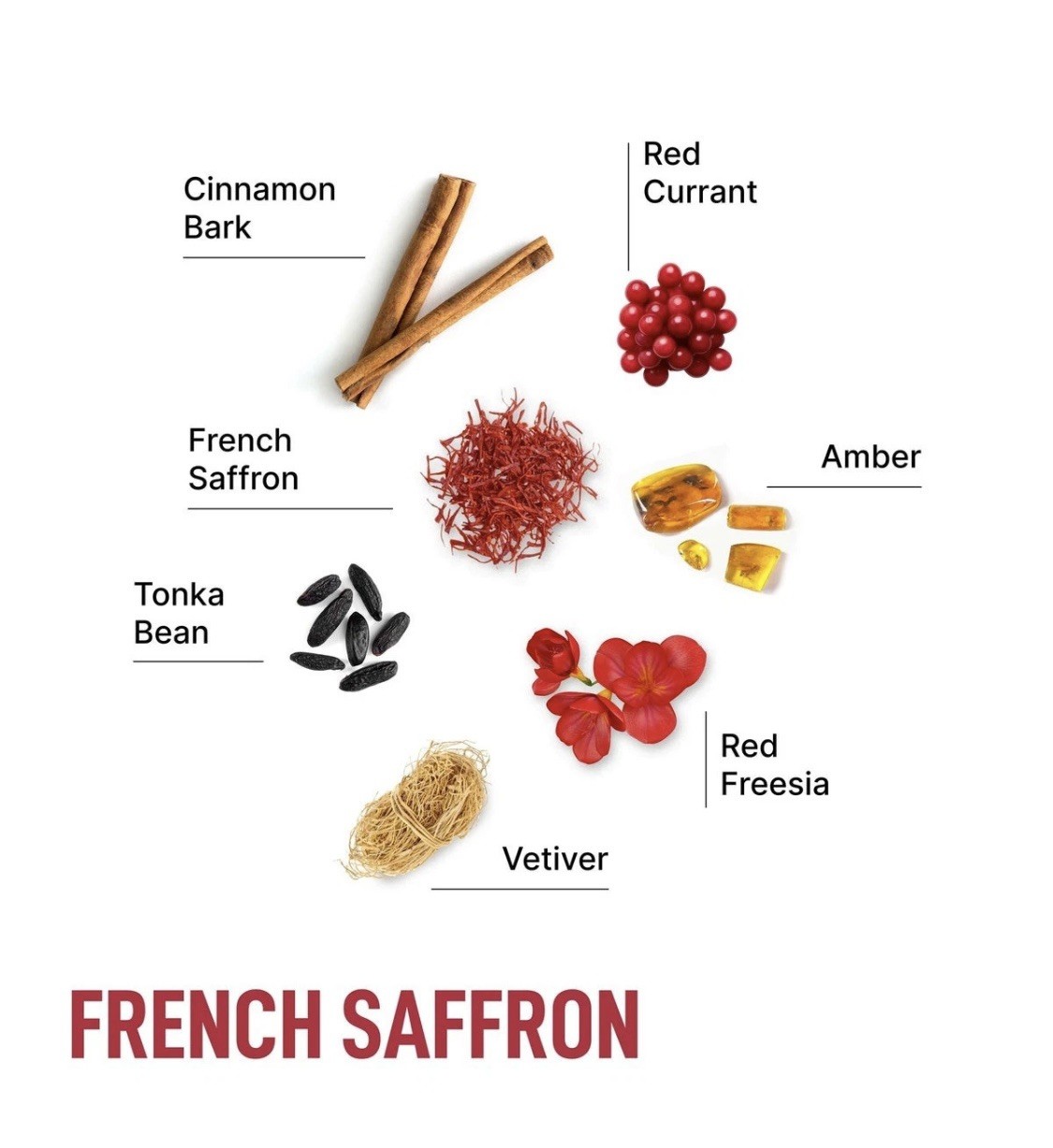Laundry Sauce sample box six piece
