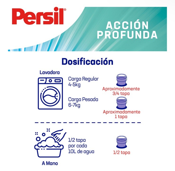2 Pack PERSIL ALTA HIGIENE Powder Laundry Detergent Antibacteria 4.5 kg Henkel