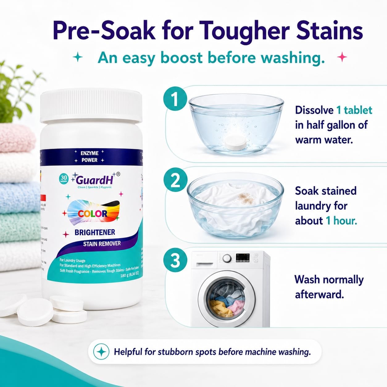 GuardH Laundry Stain Remover & Color Booster Tablets – 30 Count (Pack of 1)