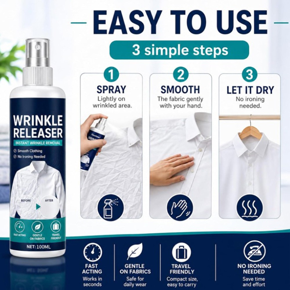 Instant Wrinkle Releaser Spray,Clothes Wrinkle Release Spray,No Iron,Anti Static