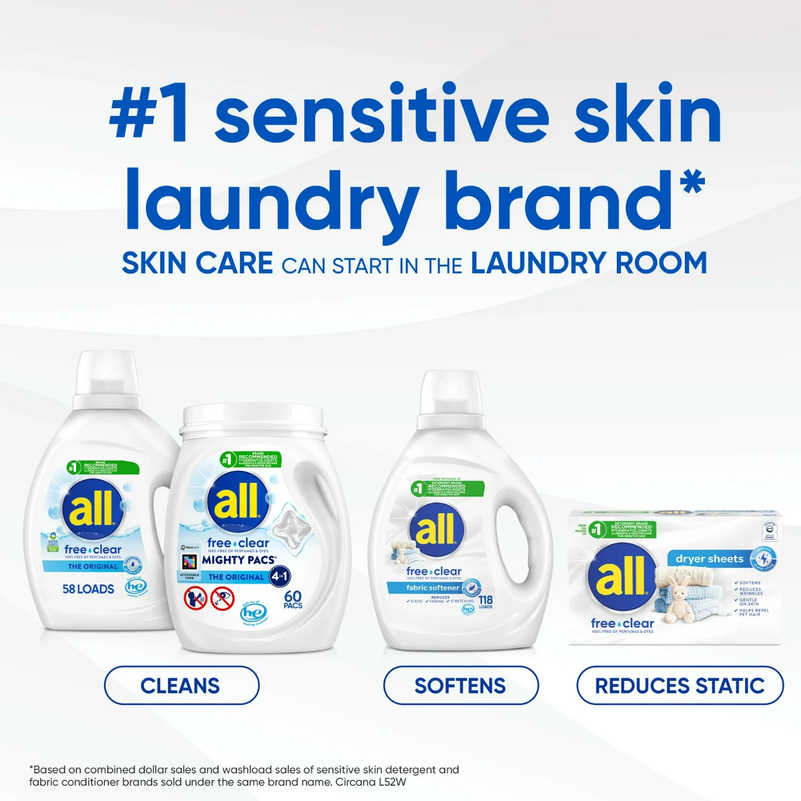 All Liquid Fabric Softener, Free Clear, 34 fl oz, 50 Loads